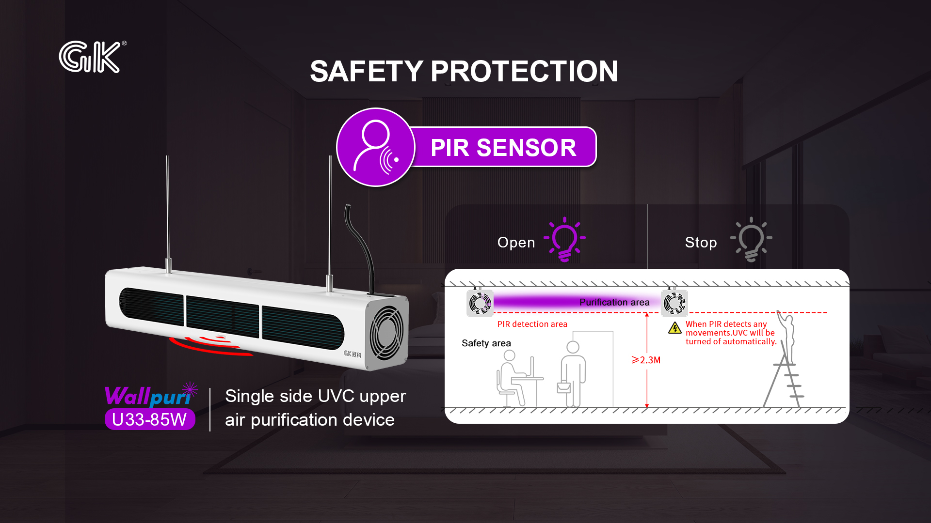 UVC LED UV Sterilization Technology