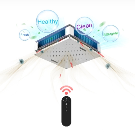 White Air Purification UVC Panel Light – Your Ultimate Solution for Clean and Safe Air