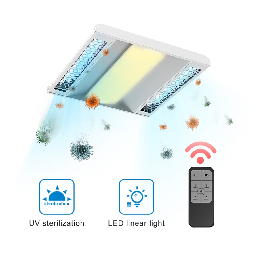 Led UVC Lamp UV Panel Light